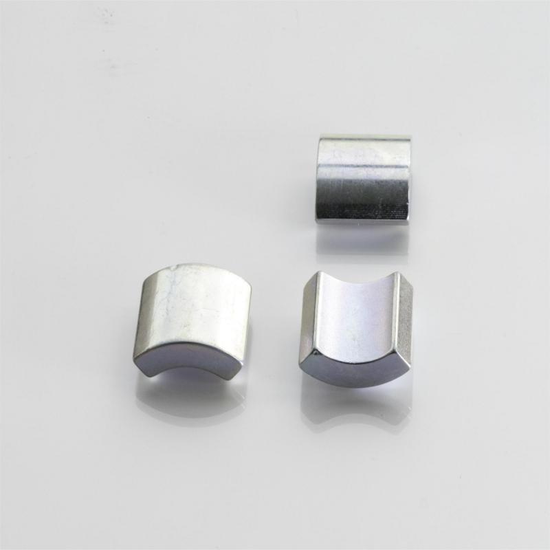 Market trends affecting the NdFeB magnet industry after 2025
